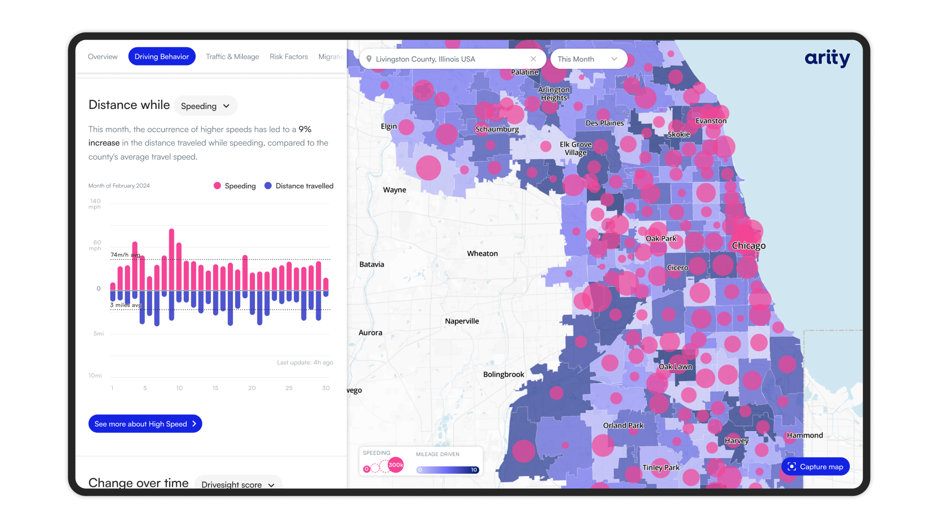 Finding Insights — multi-source data